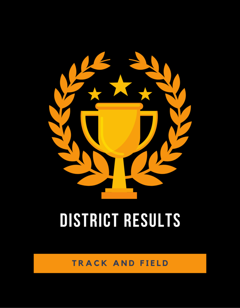 District Results