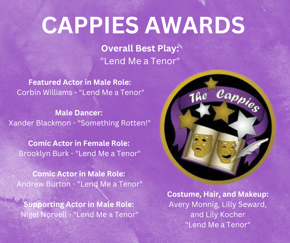 Purple background with Cappies logo and list of winners